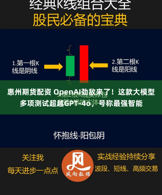 惠州期货配资 OpenAI劲敌来了！这款大模型多项测试超越GPT-4o，号称最强智能