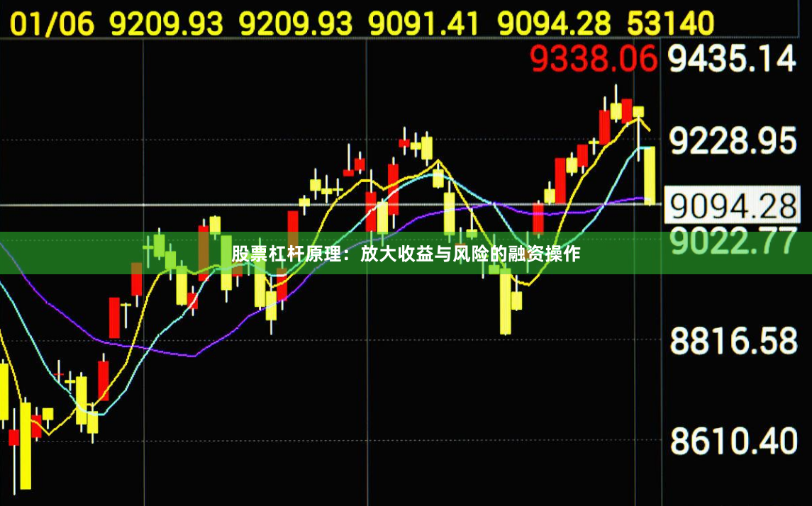 股票杠杆原理：放大收益与风险的融资操作